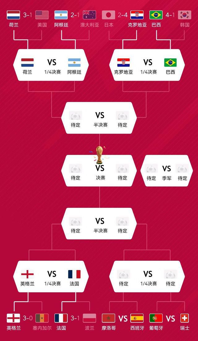 我真的很高兴他能看到事物的另一面，并在今天打进这个进球。